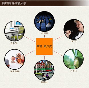 大嘴巴产品 门店图片