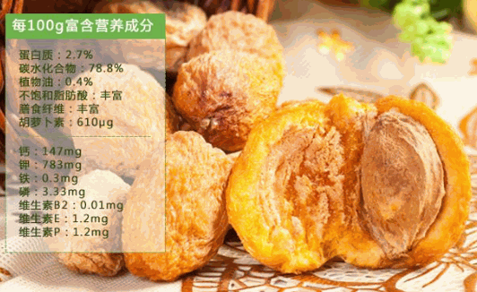 天山果园产品 门店图片