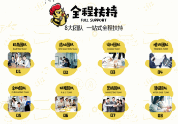 摇滚鸡排产品 门店图片