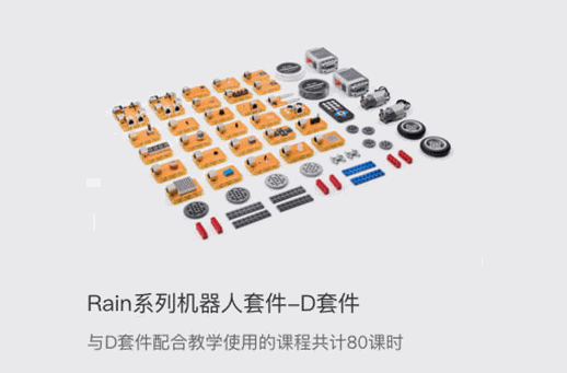 七个小蓝猴机器人教育加盟