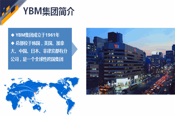 YBMengloo英语产品 门店图片