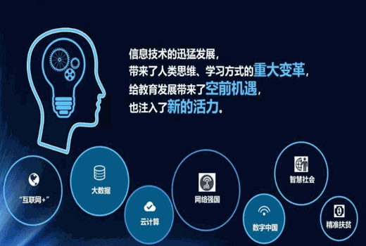 六学ai智能教育加盟