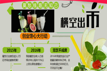 o2鲜榨果汁产品 门店图片