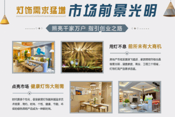 宽居照明产品 门店图片
