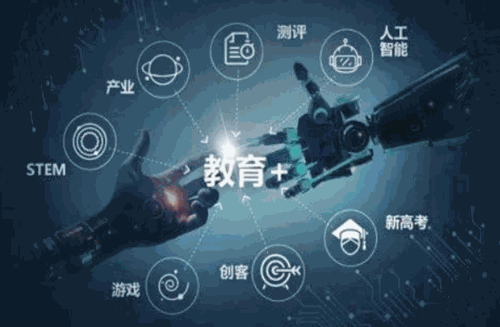 未来教育