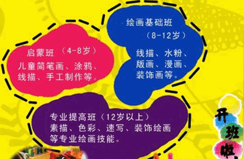 哈哈美术培训