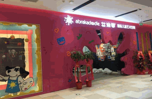 艾涂图国际儿童美术中心