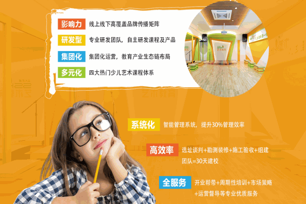 ssk少儿美术