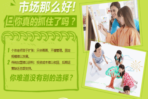 柚艺家少儿美术
