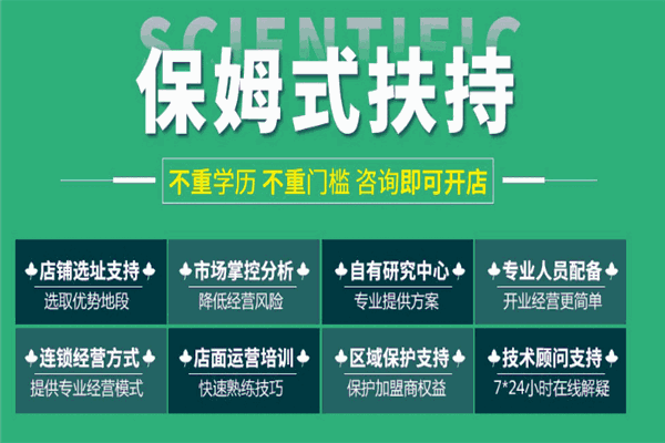 康目视光加盟