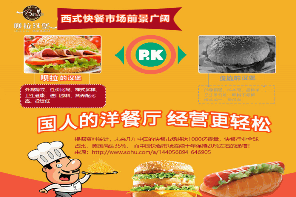 呗拉披萨汉堡加盟