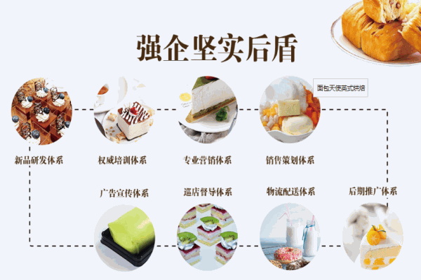 面包天使英式烘焙怎么样加盟?流程简单,致富不用愁