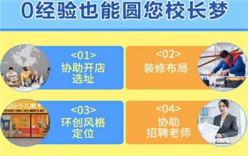 东方才子少儿美术产品 门店图片