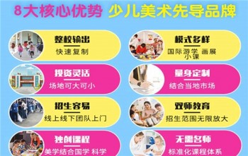 东方才子少儿美术产品 门店图片
