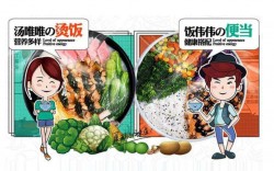 汤唯唯和饭伟伟加盟