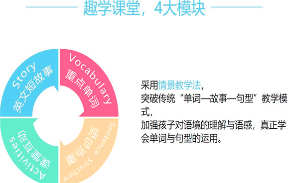 昂立国际幼儿英语