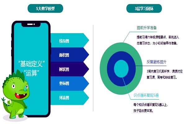 昂立爱上新数学加盟