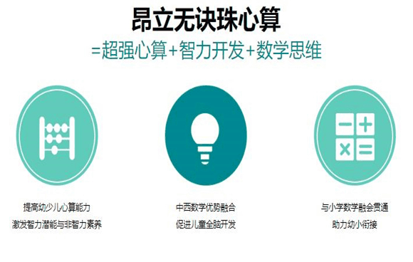 昂立无诀珠心算官网