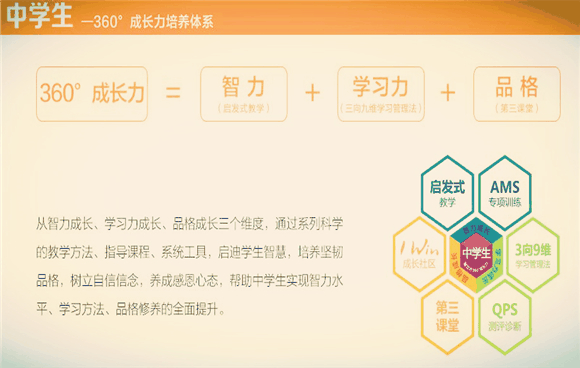 昂立中学生精品学堂