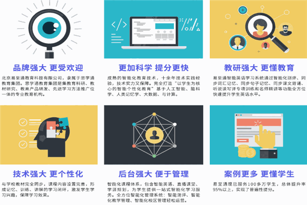 易至通智能教育