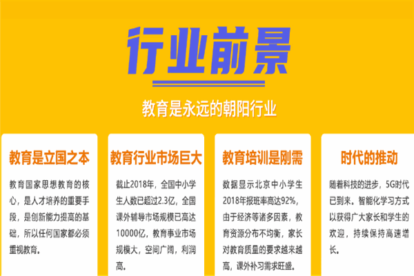 易至通智能教育加盟合作