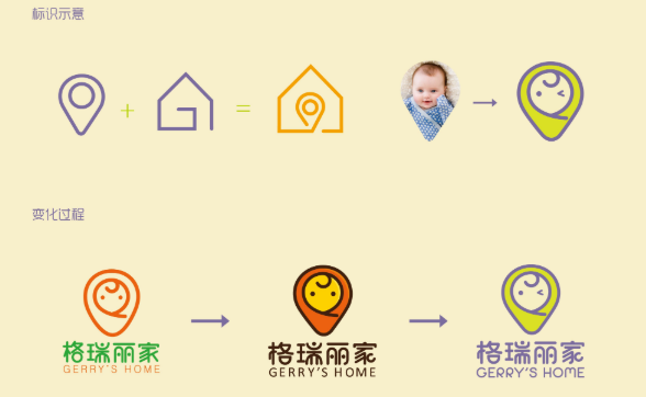 格瑞丽家