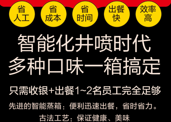 小食娘卤味蒸饭