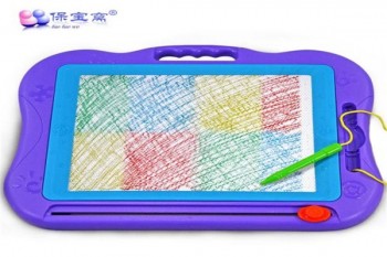 保宝窝产品 门店图片