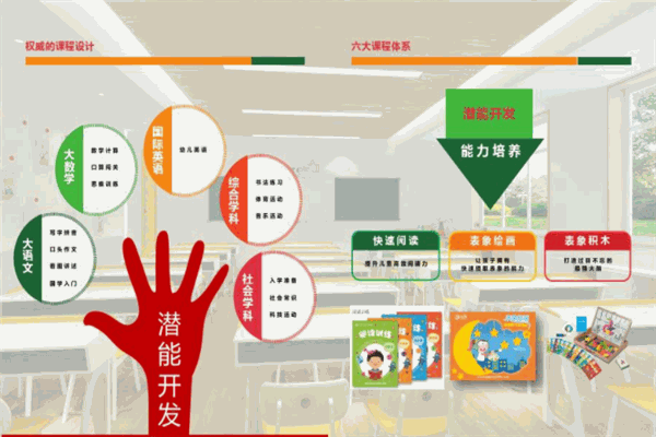安特思库产品 门店图片