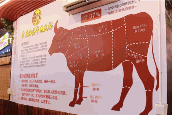 皇品汕头牛肉火锅产品 门店图片