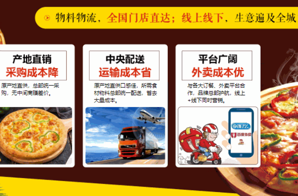 榴芒教主披萨产品 门店图片