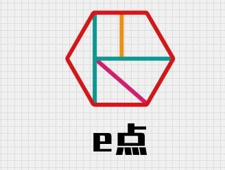 e点美食大本营品牌logo