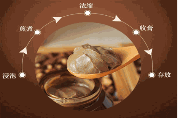 念美中药面膜产品 门店图片