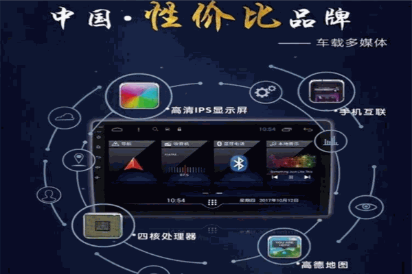 科骏达产品 门店图片