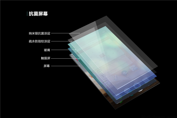 康宁玻璃产品 门店图片