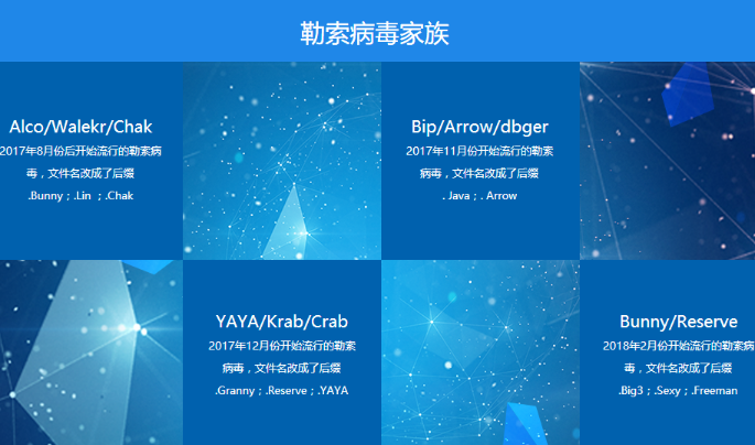 六产信息技术研究中心产品 门店图片
