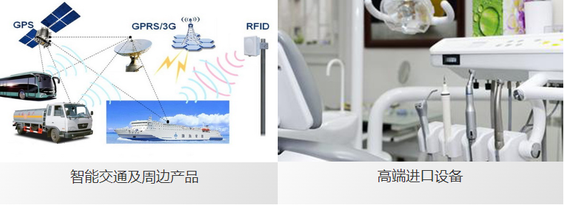 乾瑶产品 门店图片