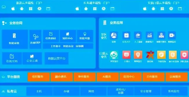 快礼物产品 门店图片