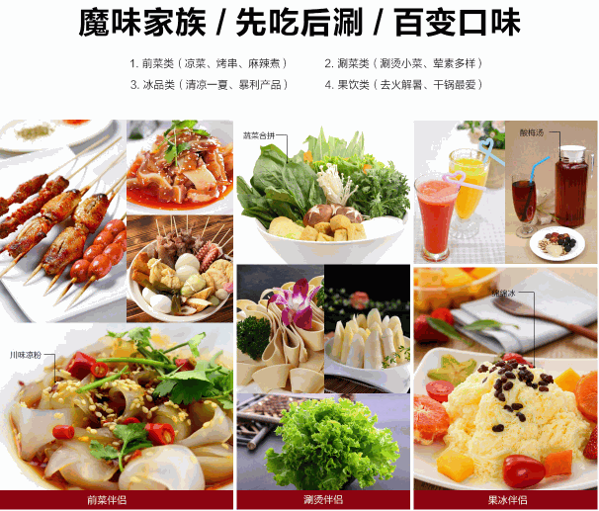 魔火厨炭火干锅