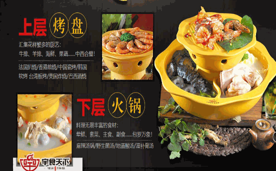 宇食天下