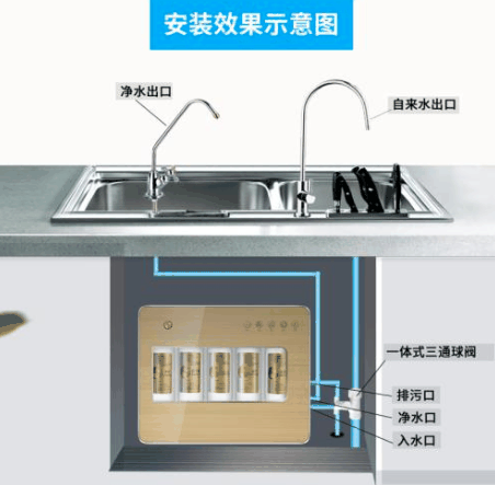 美菲特净水器