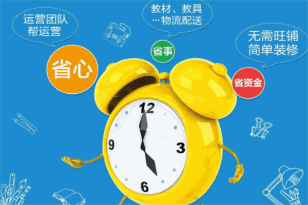 超能金脑加盟