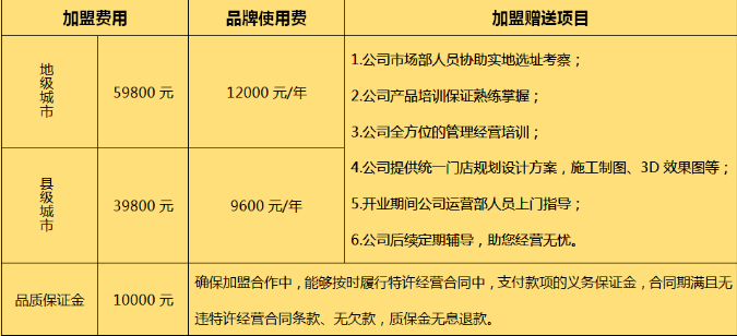 孟夫子煎包