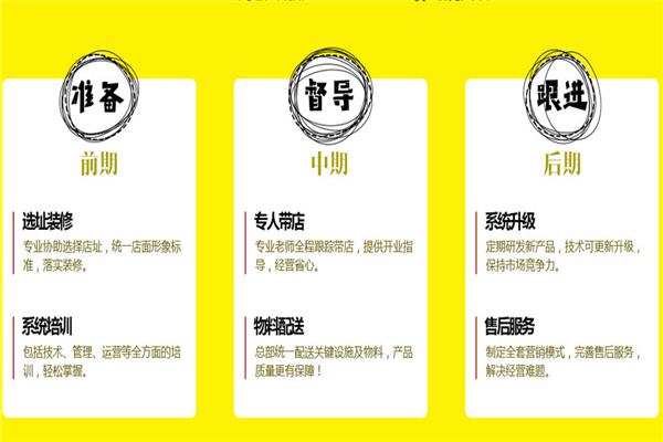 煎饼时光