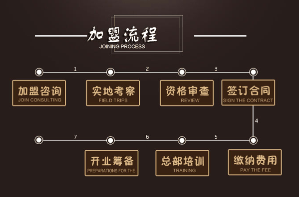 米高林铁板饭