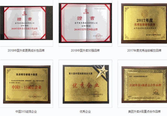 睿健卡路里健身餐品牌荣誉