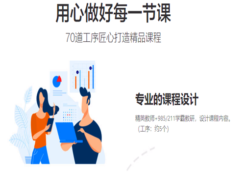 简单学习网怎么样
