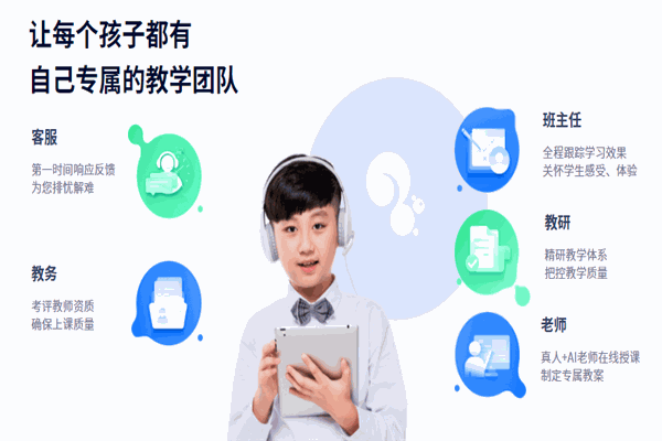 松鼠ai人工智能加盟