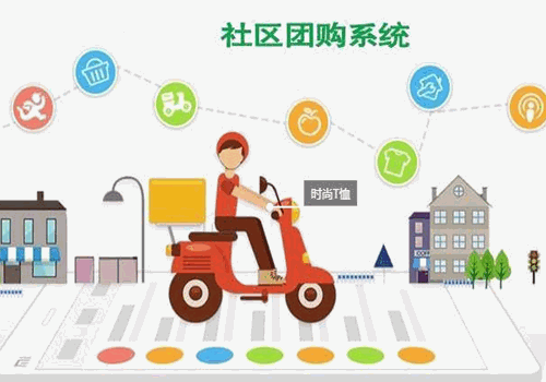 你我您社区团购加盟