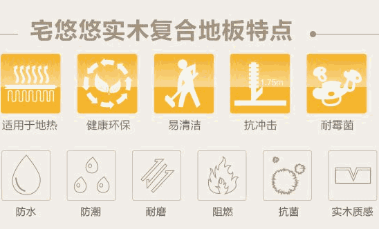 宅悠悠产品 门店图片